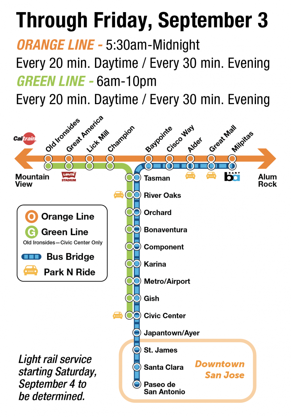 light rail travel times